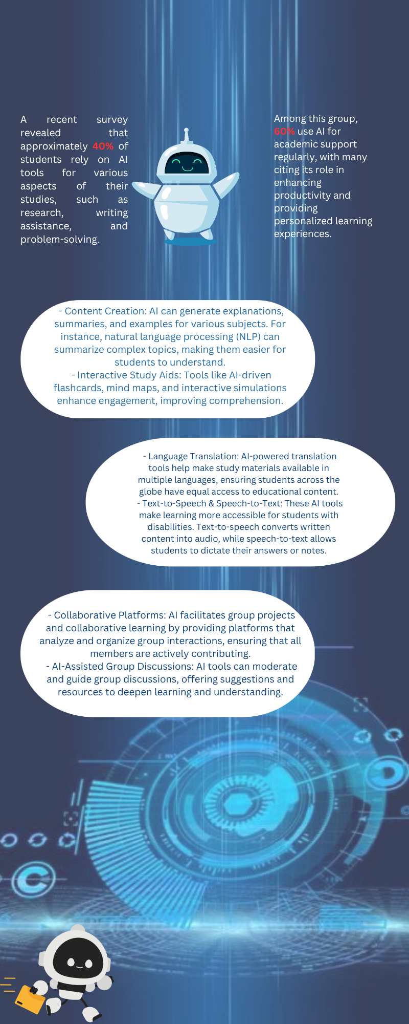 Hana Rahana Second Internal infographic.pdf (1)
