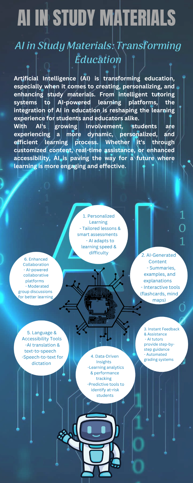 Hana Rahana Second Internal infographic.pdf